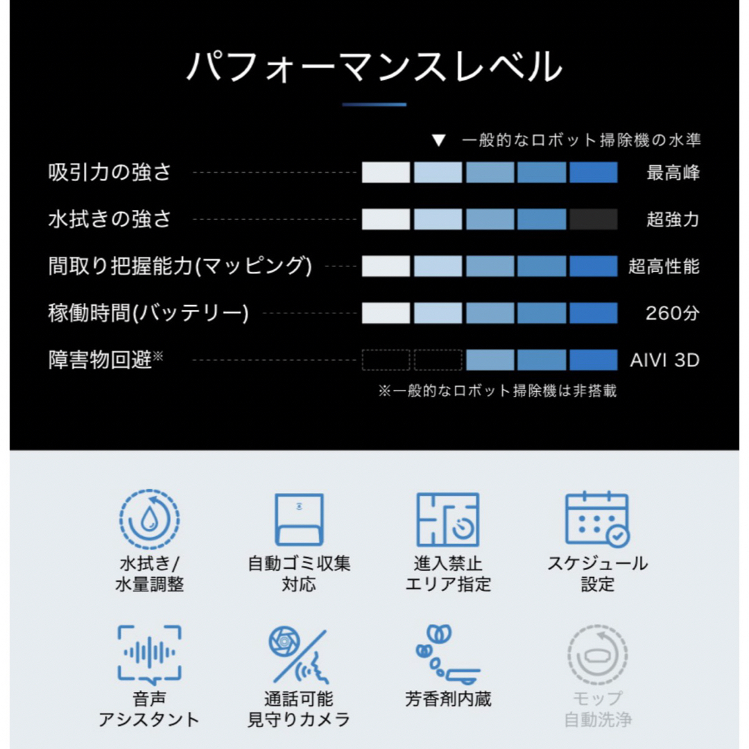 ECOVACS(エコバックス)のDEEBOT X1 PLUS エコバックス ECOVACS 新品未使用品 スマホ/家電/カメラの生活家電(掃除機)の商品写真