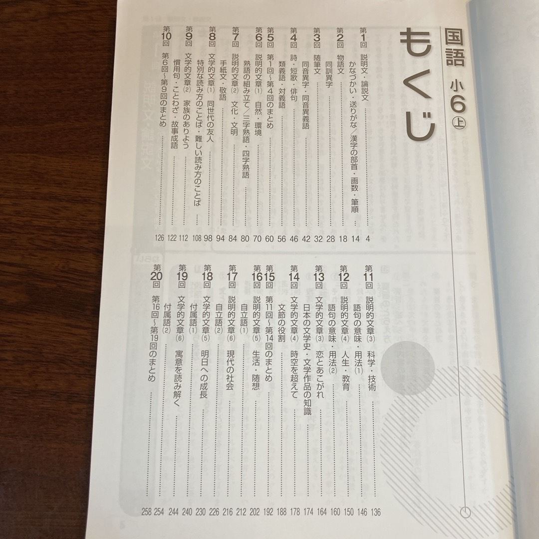 中学受験 新演習／漢字日記 国語小6上 エンタメ/ホビーの本(語学/参考書)の商品写真