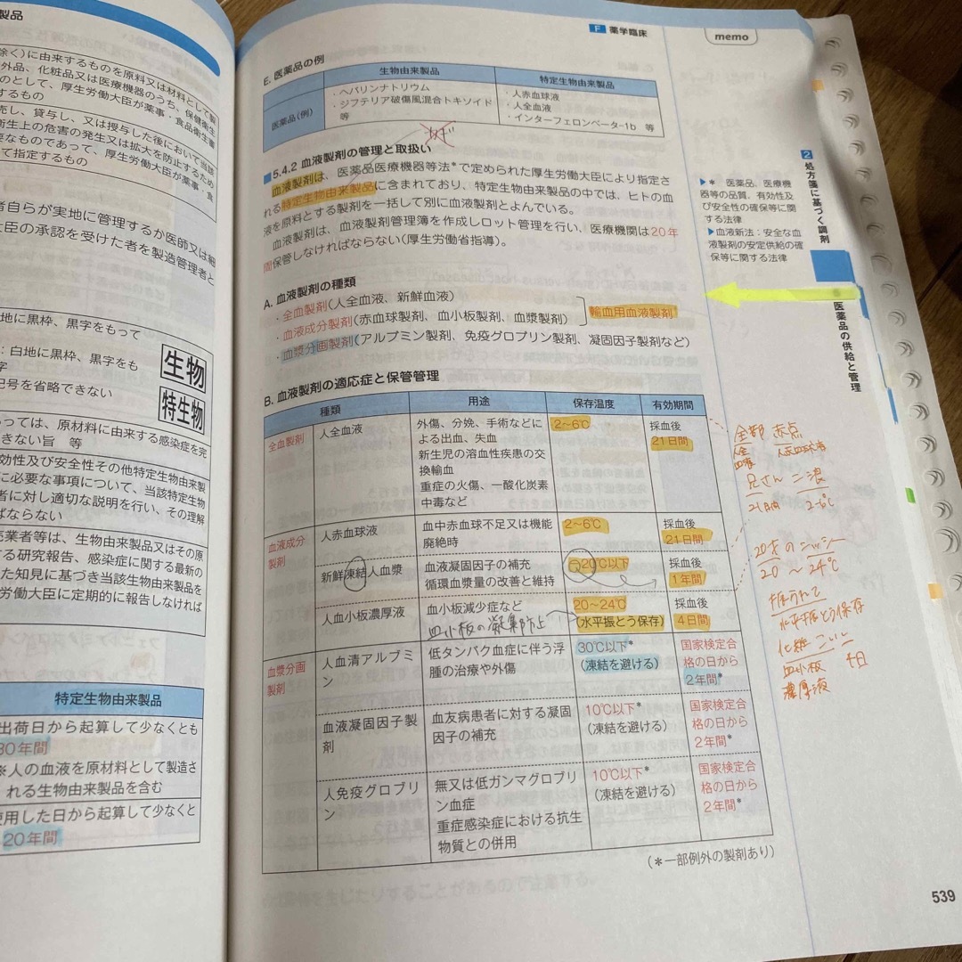 すぴっつ様専用　コアカリ重点ポイント集1-3,コアカリマスター1-3 エンタメ/ホビーの本(語学/参考書)の商品写真