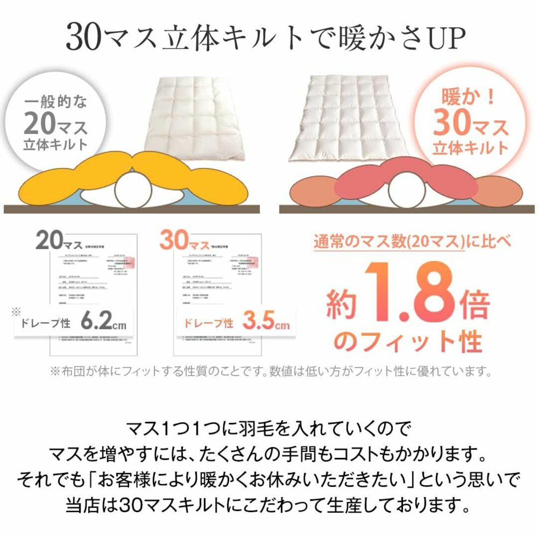 【色: グレー】タンスのゲン 羽毛布団 【今年は更に暖か30マス立体キルト】 日 インテリア/住まい/日用品の寝具(その他)の商品写真