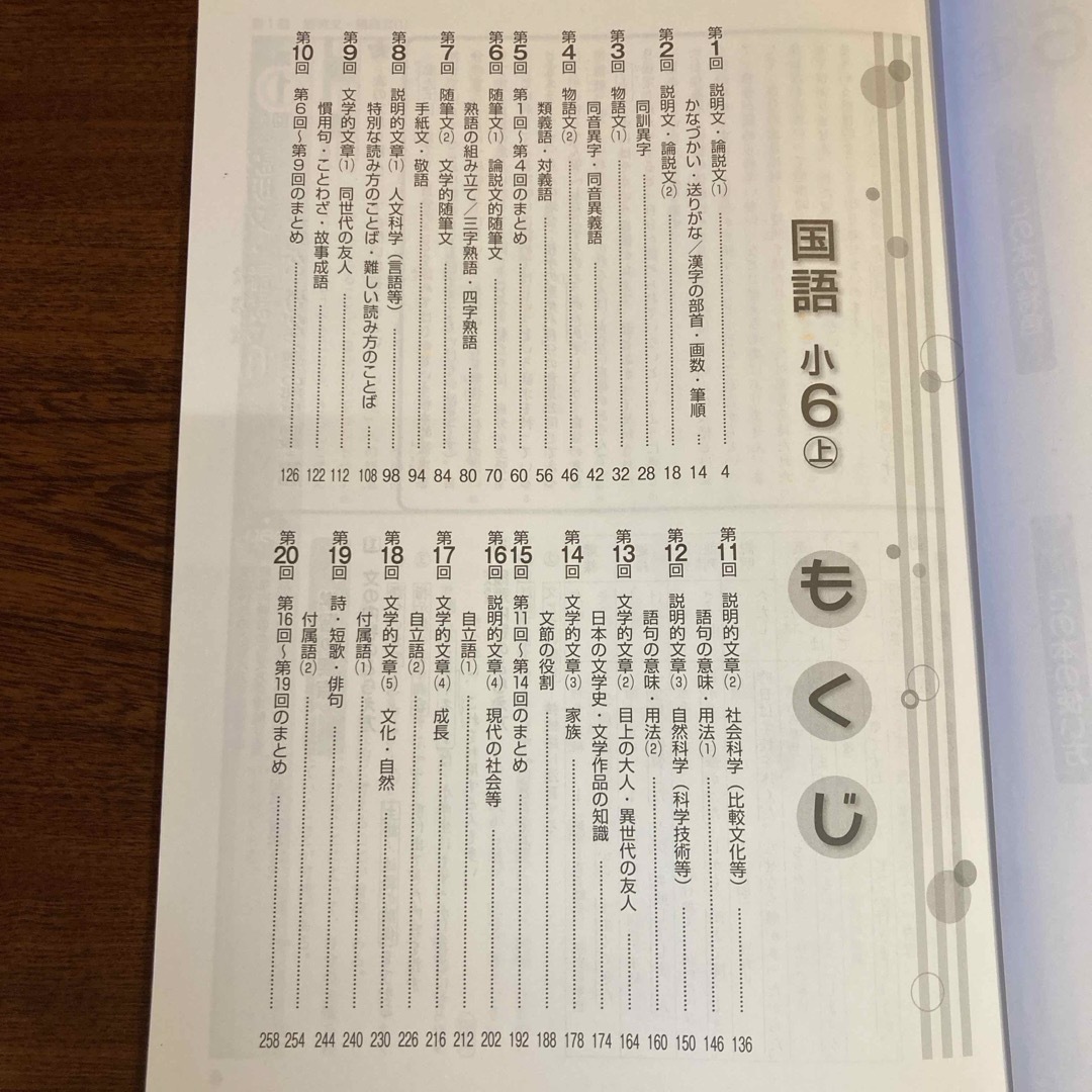 中学受験 新演習／漢字日記 国語小6上 エンタメ/ホビーの本(語学/参考書)の商品写真