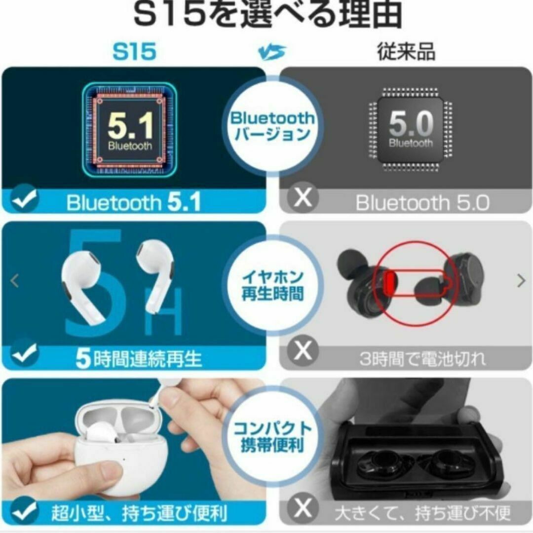 最強コスパ【最新】AirPro6 Bluetoothワイヤレスイヤホン 箱なし スマホ/家電/カメラのオーディオ機器(ヘッドフォン/イヤフォン)の商品写真