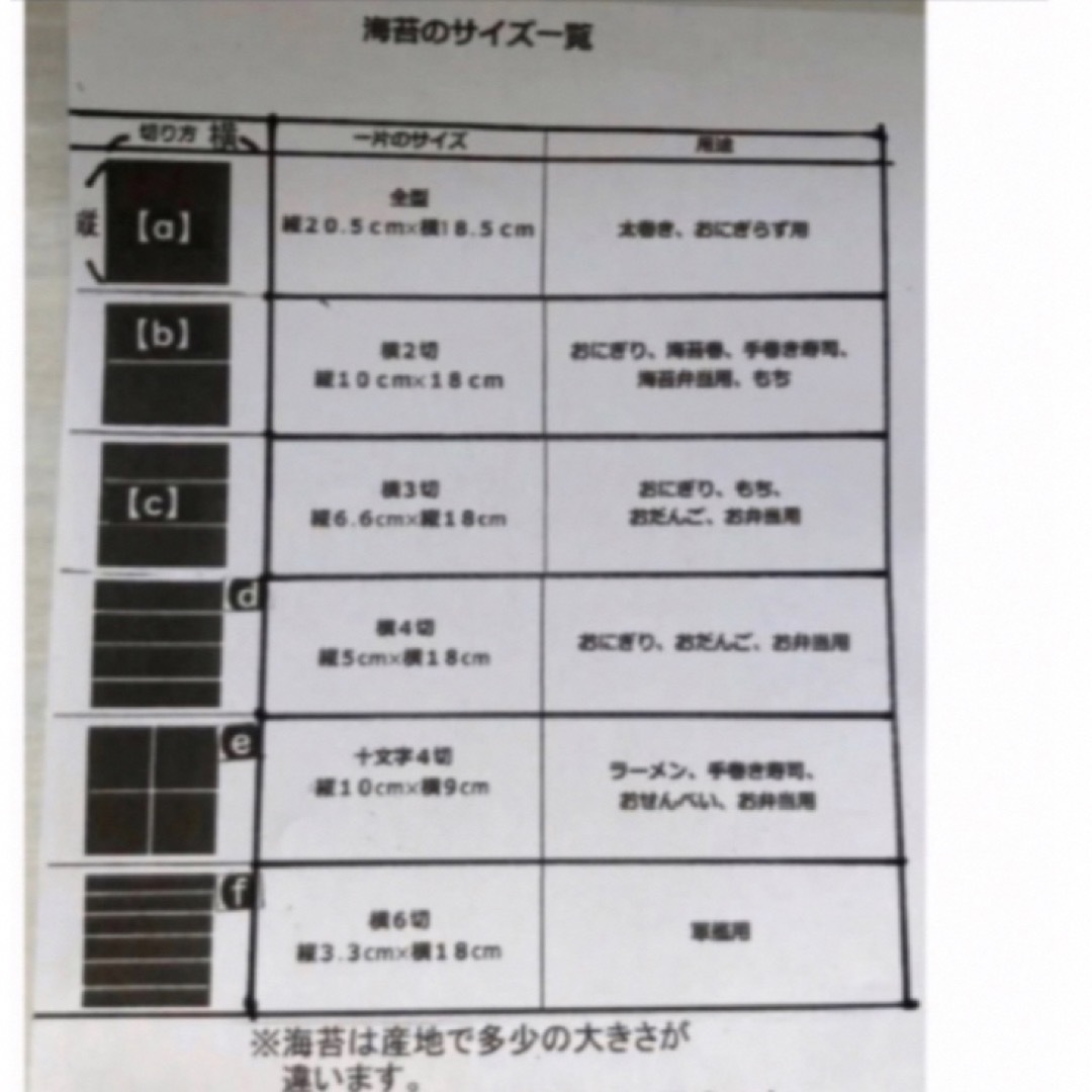 焼き海苔　韓国産少々はね1束50枚　値下げ不可　賞味期限2024年8月1日 食品/飲料/酒の加工食品(乾物)の商品写真