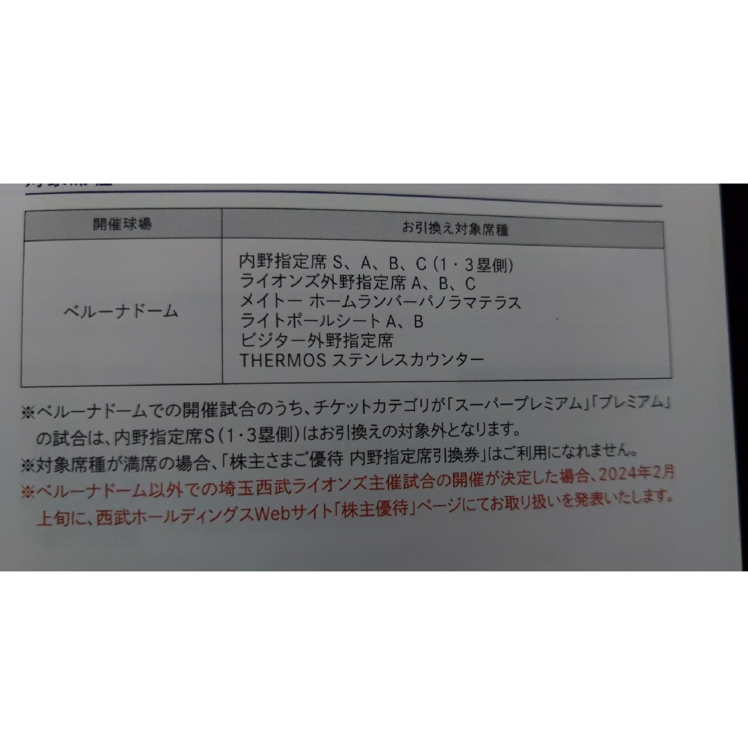 埼玉西武ライオンズ(サイタマセイブライオンズ)の西武株主優待･埼玉西武ライオンズ内野指定席引換券4枚。(ベルーナドーム) チケットの優待券/割引券(その他)の商品写真