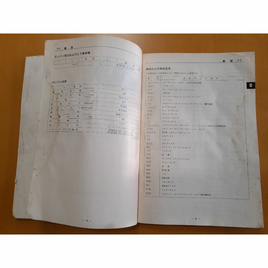 4K-U エンジン修理書 自動車/バイクの自動車(カタログ/マニュアル)の商品写真