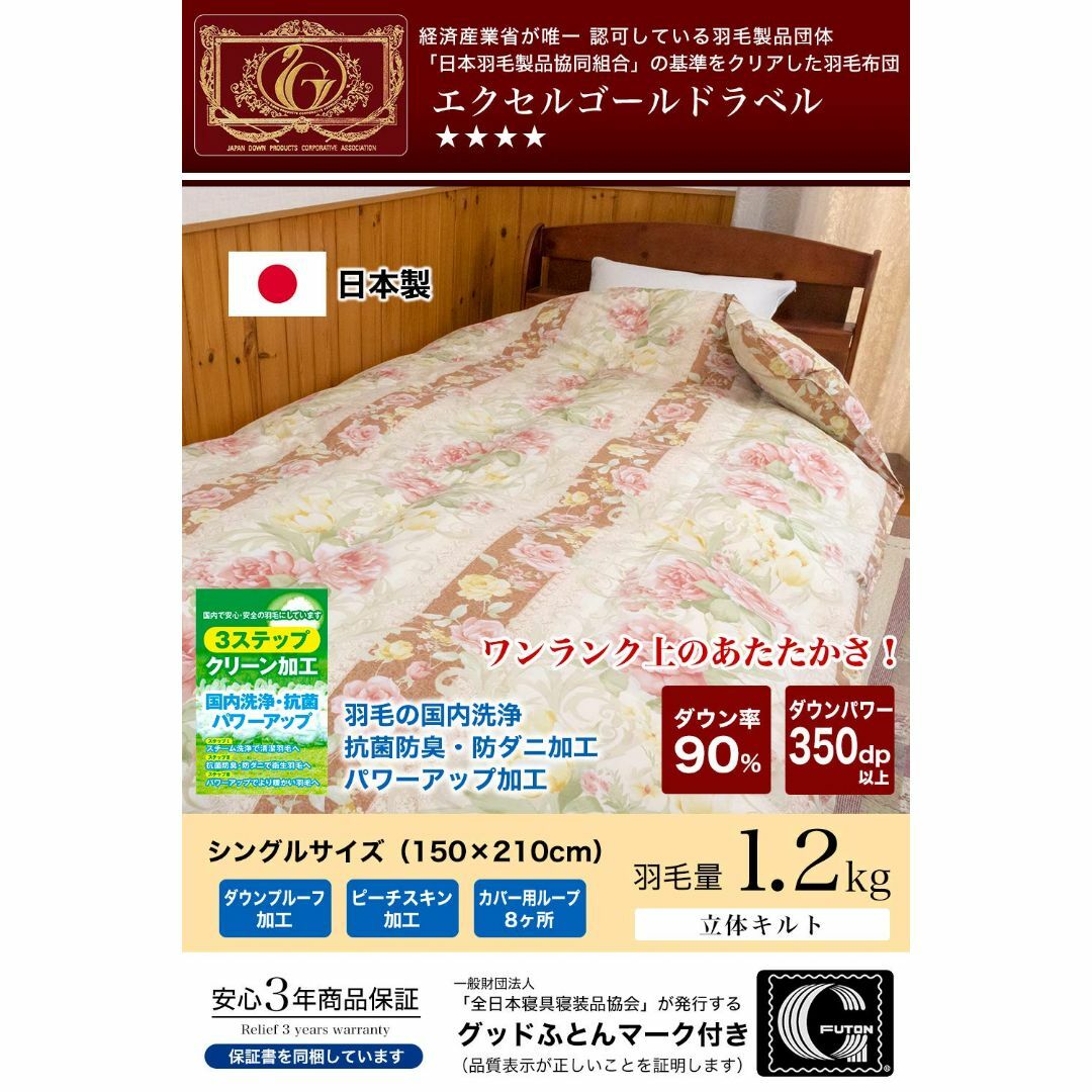 【色: R24417柄 ピンク】安眠工場 上質羽毛布団 シングル【羽毛量1.2k インテリア/住まい/日用品の寝具(その他)の商品写真