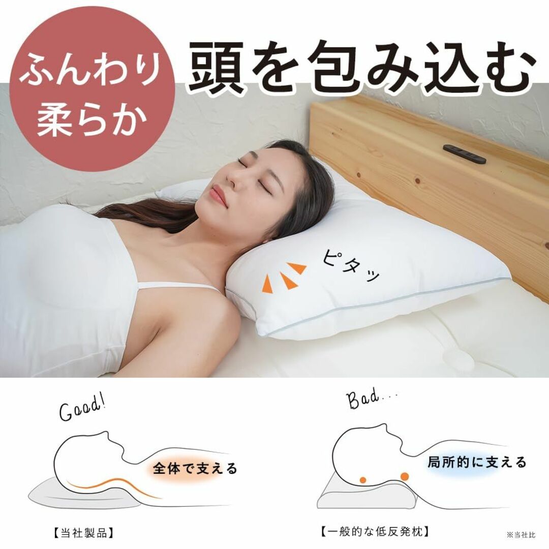 【色: 1個入り】Sleep at home枕 日本製 43X63cm １個入り