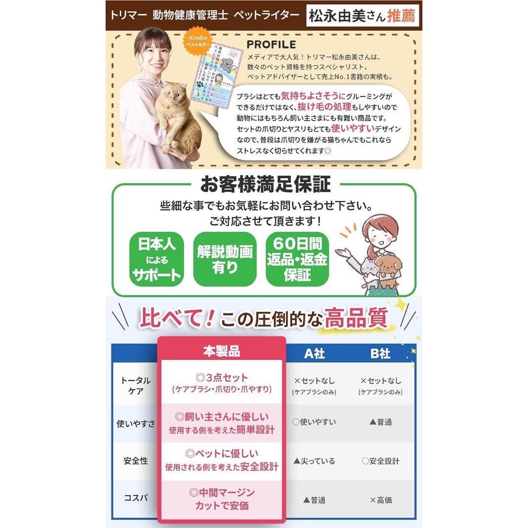 【ペットケア3点セット】ワンプッシュでごっそり ブラシ 爪切り やすり グレー その他のペット用品(猫)の商品写真