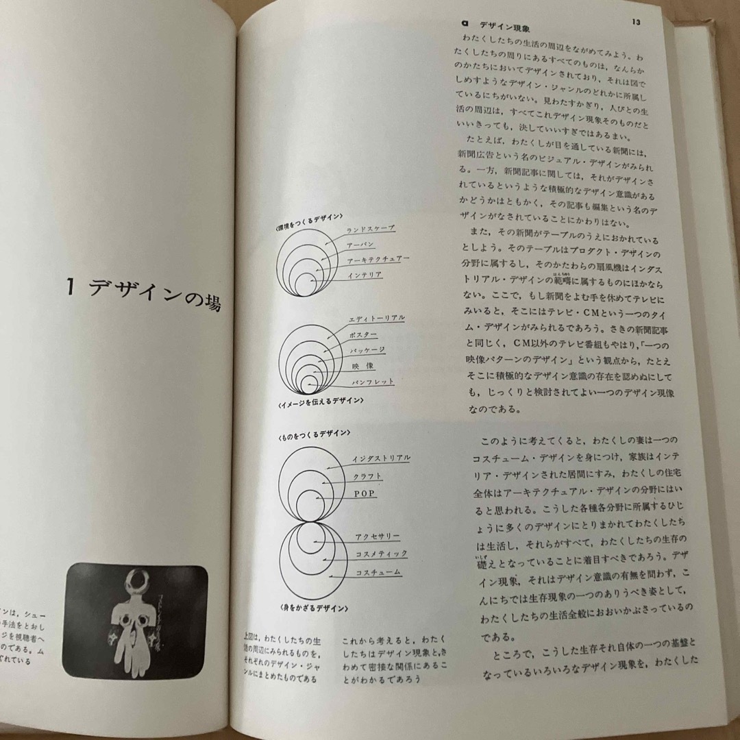 デザインの創造 鳳山社 エンタメ/ホビーの本(趣味/スポーツ/実用)の商品写真