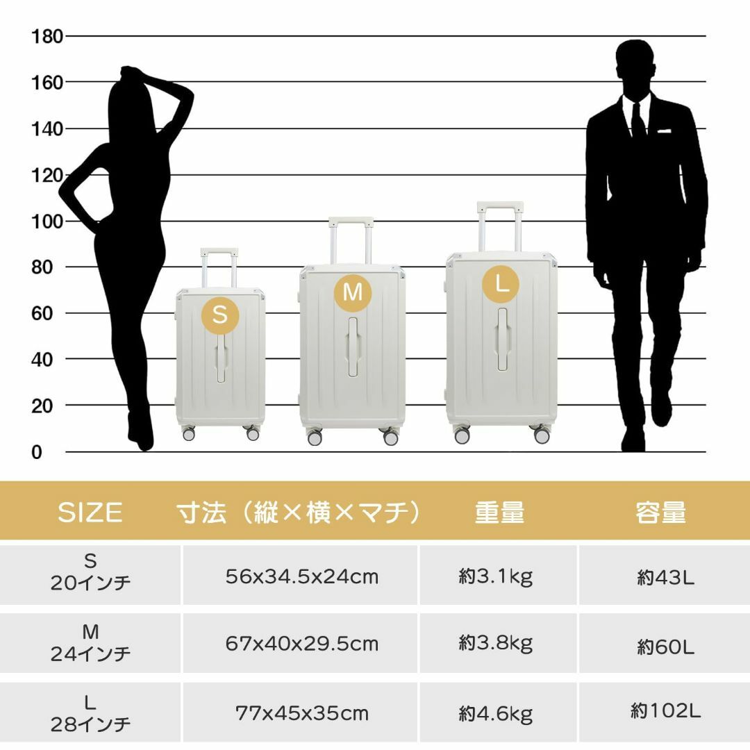 【色: Black】[Snowon] スーツケース キャリーケース 耐衝撃 超軽 その他のその他(その他)の商品写真