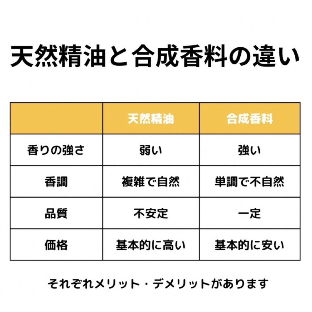 グレープフルーツ 10ml アロマ用精油 エッセンシャルオイル コスメ/美容のリラクゼーション(エッセンシャルオイル（精油）)の商品写真