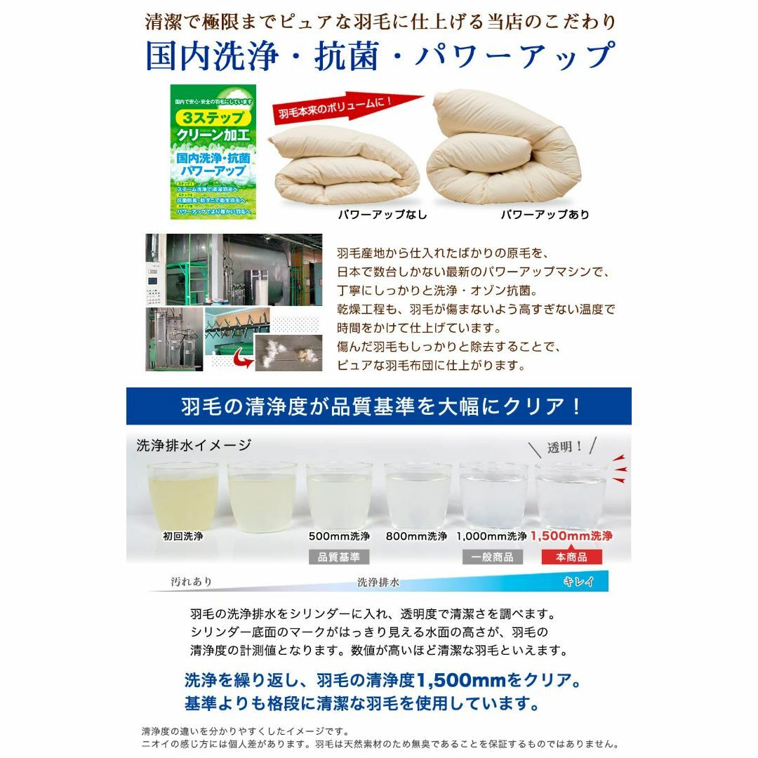 【色: グリーン】安眠工場 高級羽毛布団 シングル【羽毛量1.0kg】ホワイトダ インテリア/住まい/日用品の寝具(その他)の商品写真