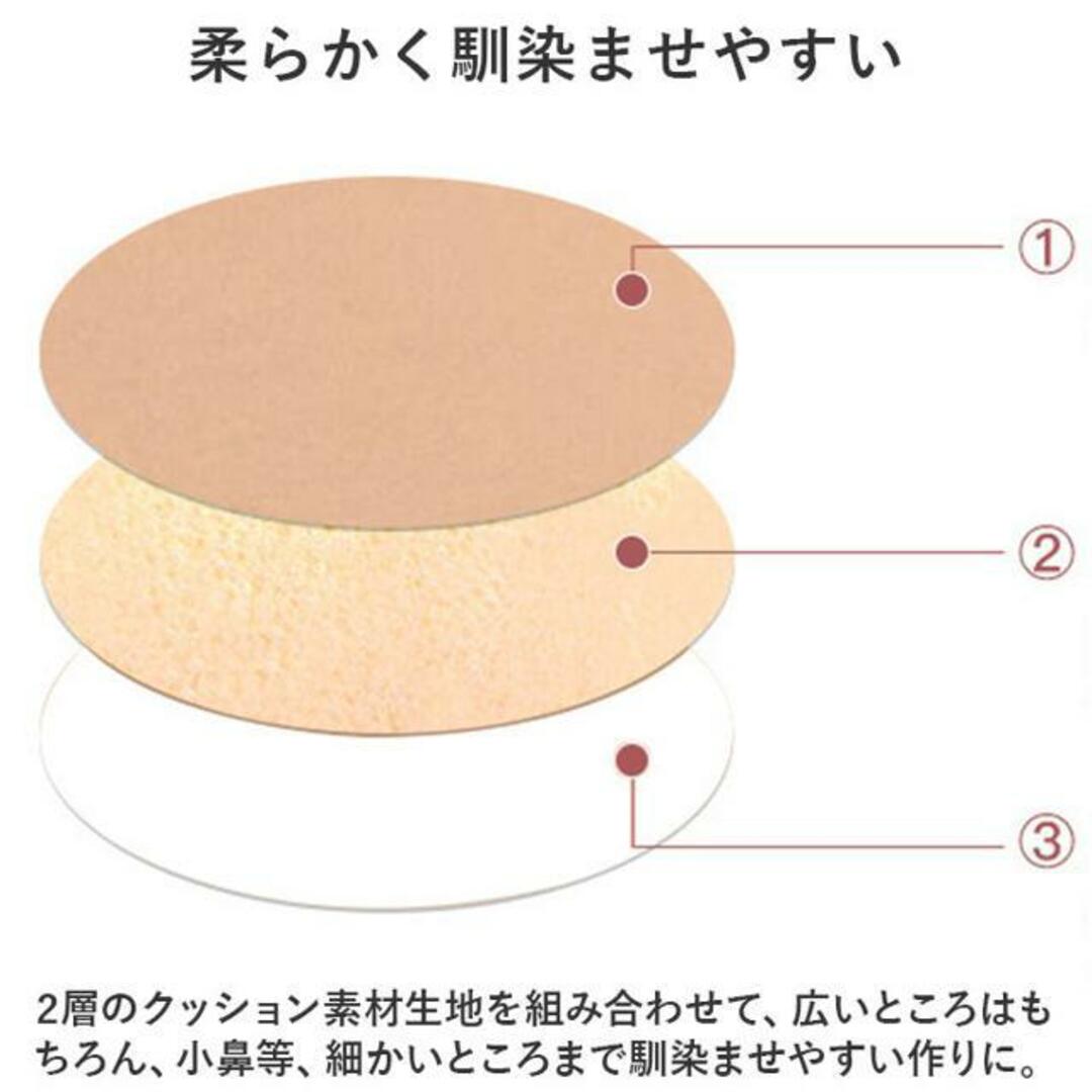 【並行輸入】メイクパフ 12個 mmpuff1227a コスメ/美容のメイク道具/ケアグッズ(パフ・スポンジ)の商品写真