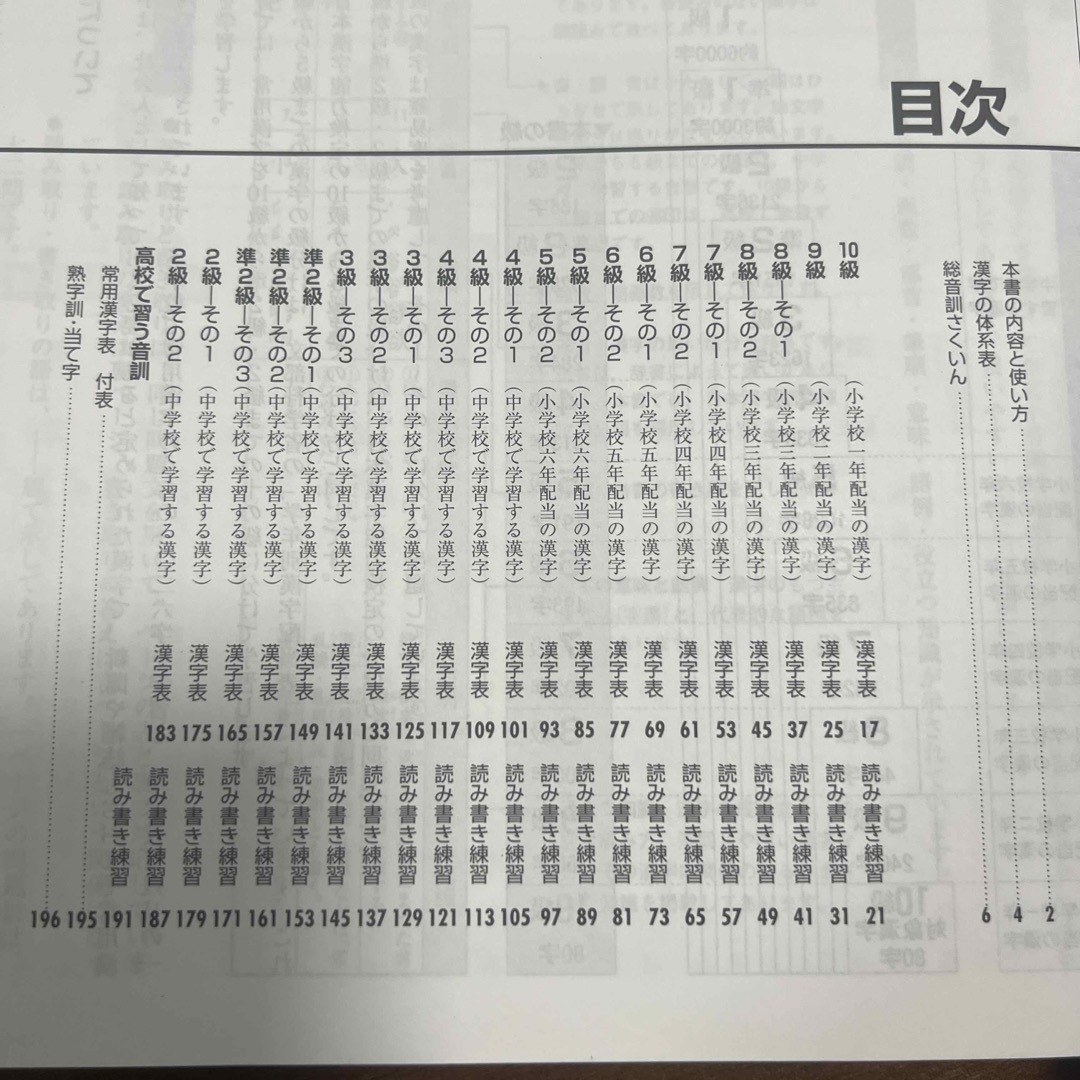 昇級式　漢字トレーニング エンタメ/ホビーの本(語学/参考書)の商品写真
