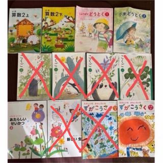 r☆赤本・入試過去問☆日本大学 経済学部（２０１９年）書き込み有