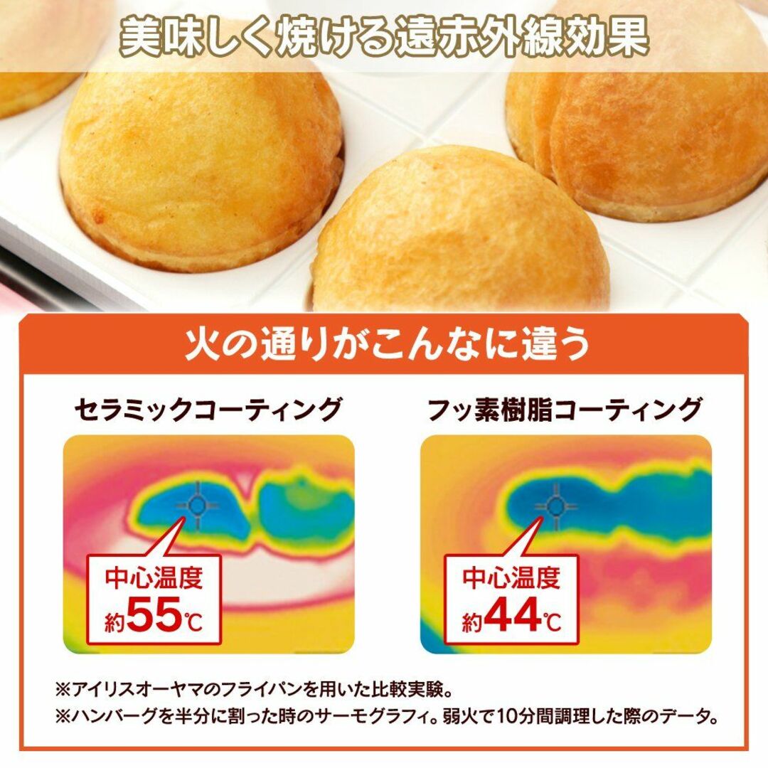 【色: グレー】アイリスオーヤマ たこ焼き器 24穴 着脱式 お手入れ簡単 タコ スマホ/家電/カメラの生活家電(その他)の商品写真