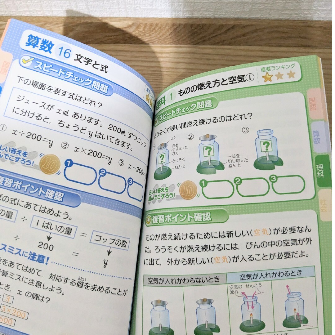 Benesse(ベネッセ)の４教科スピード復習BOOK　国算理社　進研ゼミ小学講座 エンタメ/ホビーの本(語学/参考書)の商品写真