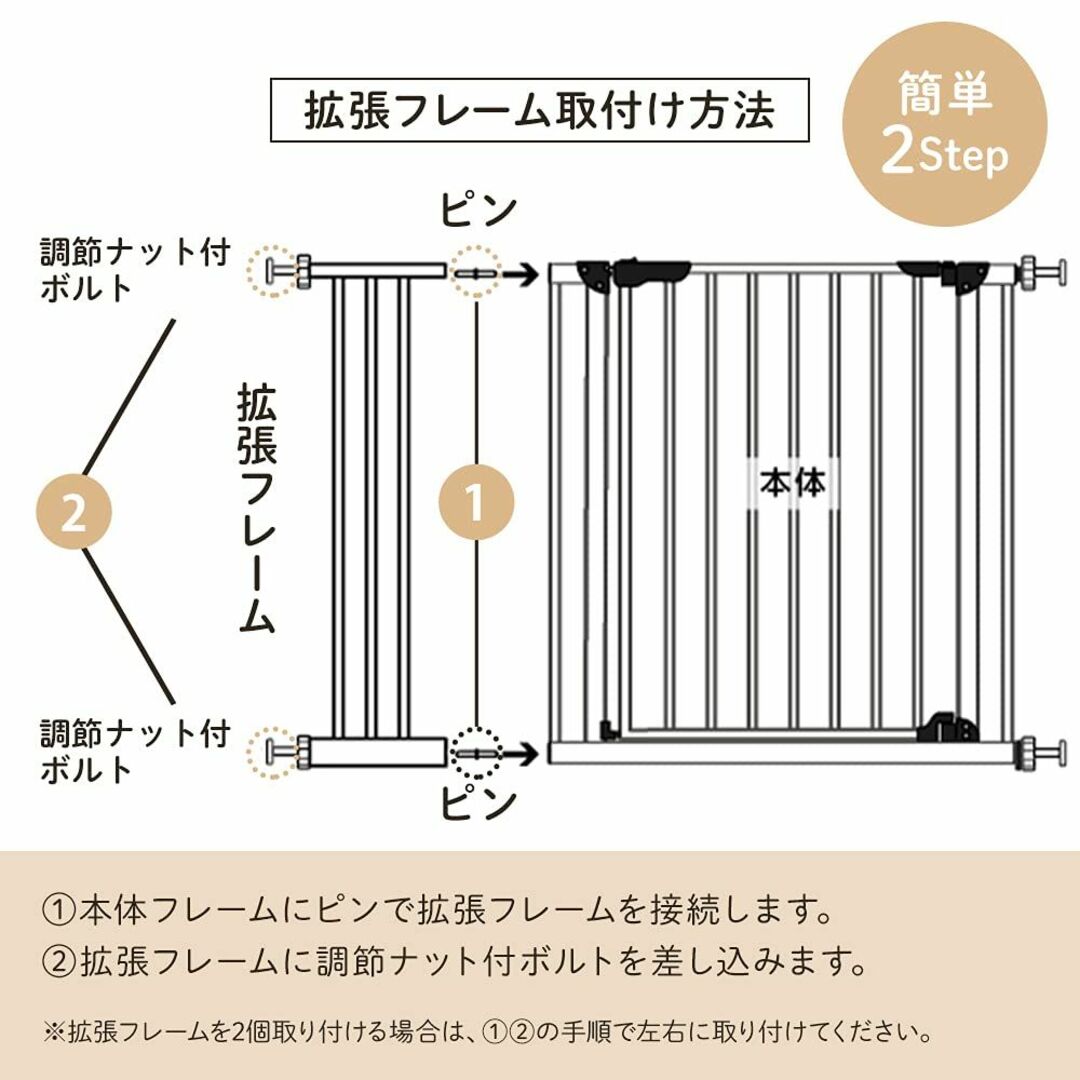 【色: ネイビー】アイリスプラザ ベビーゲート用 拡張パネル ネイビー 20-2 キッズ/ベビー/マタニティの寝具/家具(その他)の商品写真