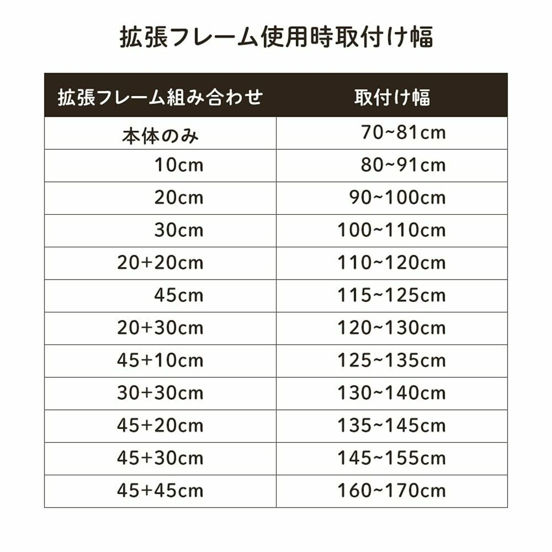 【色: ネイビー】アイリスプラザ ベビーゲート用 拡張パネル ネイビー 20-2 キッズ/ベビー/マタニティの寝具/家具(その他)の商品写真