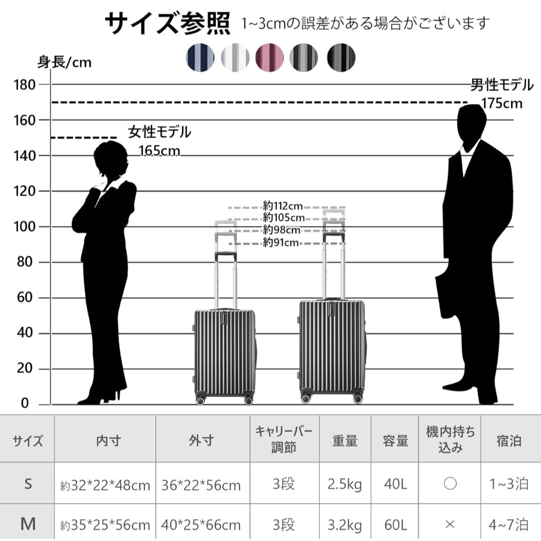 キャリーケース Mサイズ グレー スーツケース TSAロック 大容量 ダブルキャ メンズのバッグ(トラベルバッグ/スーツケース)の商品写真