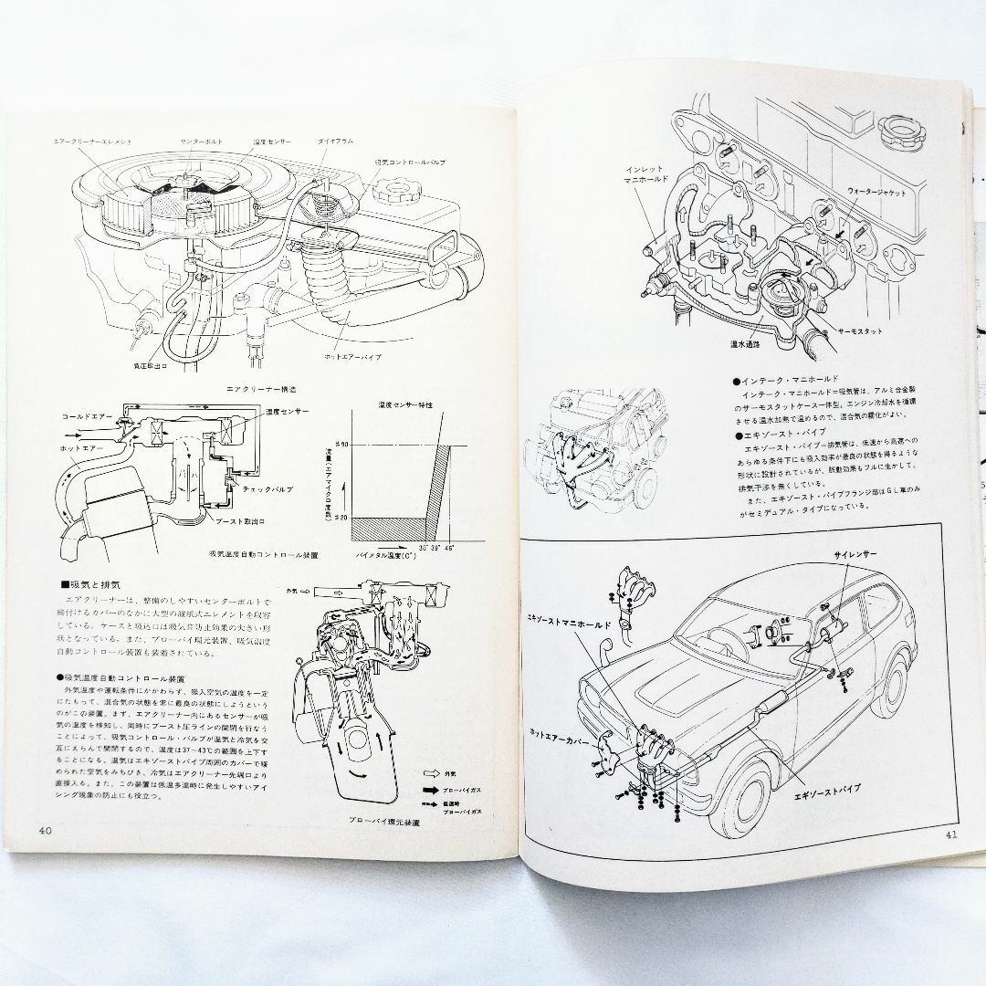 ホンダ(ホンダ)のモーターファン 日本の傑作車シリーズ 第2集 ホンダ シビック 昭和47年発行 自動車/バイクの自動車(カタログ/マニュアル)の商品写真