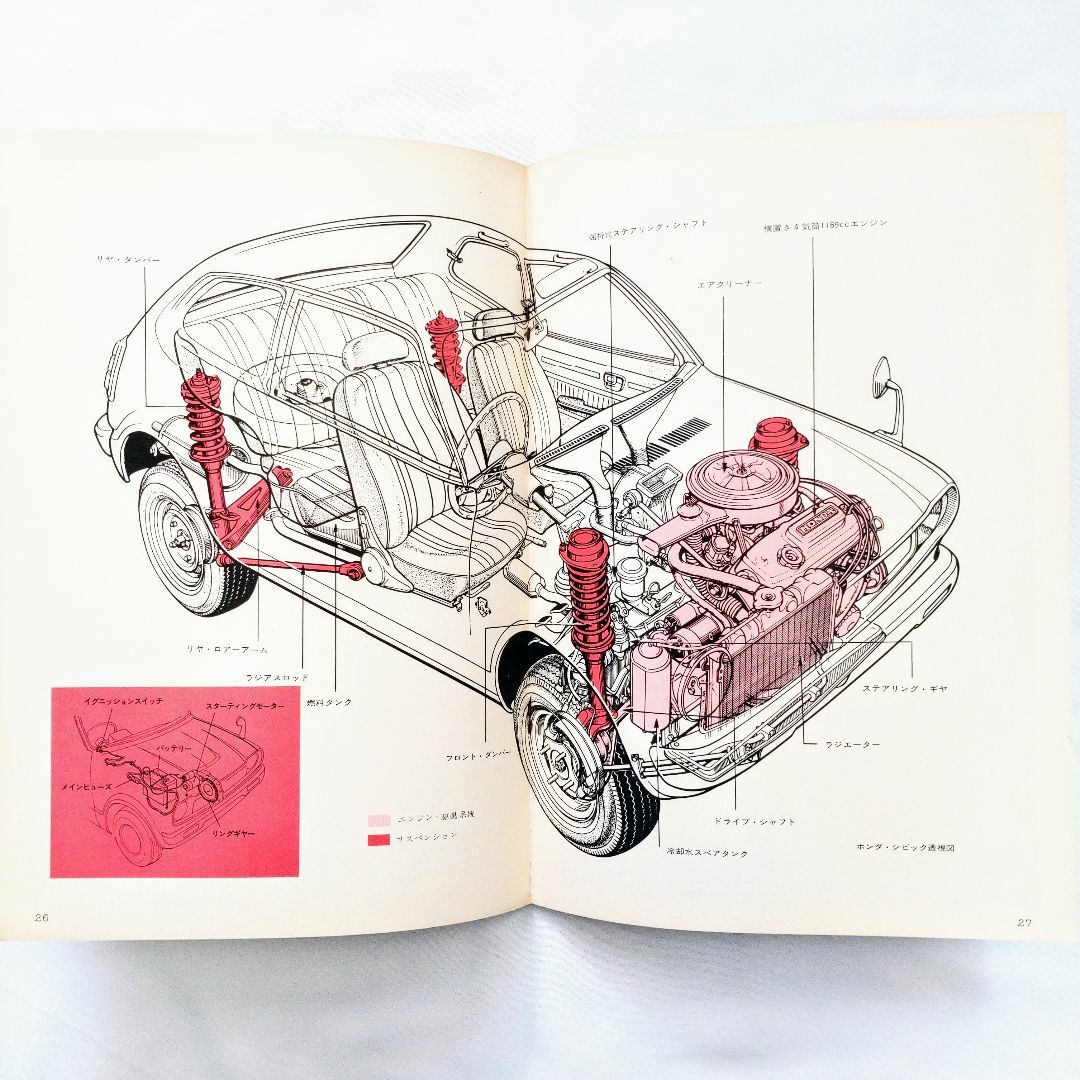 ホンダ(ホンダ)のモーターファン 日本の傑作車シリーズ 第2集 ホンダ シビック 昭和47年発行 自動車/バイクの自動車(カタログ/マニュアル)の商品写真