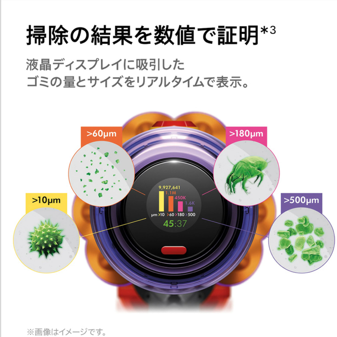 Dyson(ダイソン)の新品未開封　ダイソン V12S Detect Slim Submarine スマホ/家電/カメラの生活家電(掃除機)の商品写真