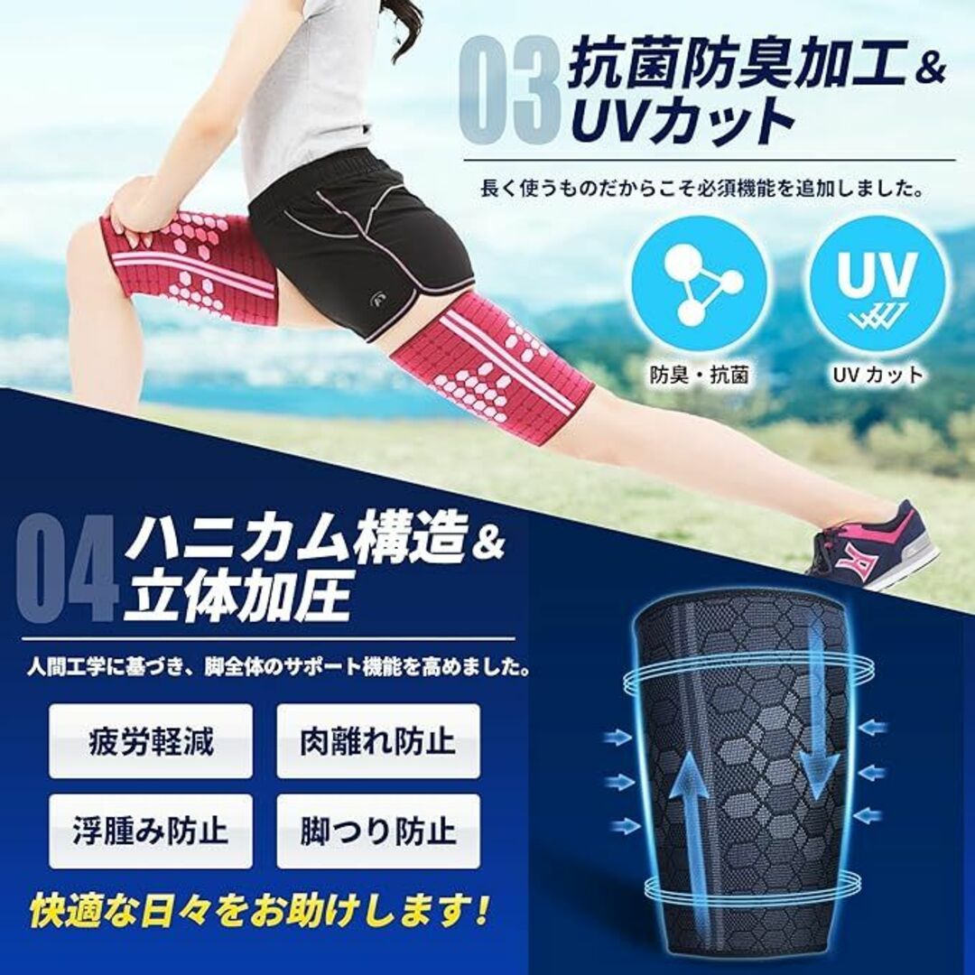 【現役整体師監修】太もも 加圧 ふともも 男女兼用 Sサイズ スポーツ/アウトドアのスポーツ/アウトドア その他(その他)の商品写真