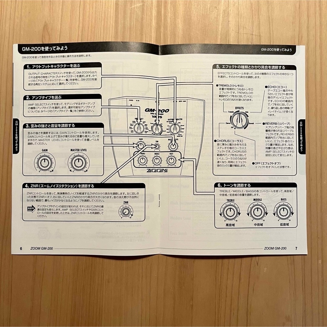 Zoom(ズーム)の【未使用品】ギターアンプシュミレーター ZOOM GM-200 楽器のギター(エフェクター)の商品写真