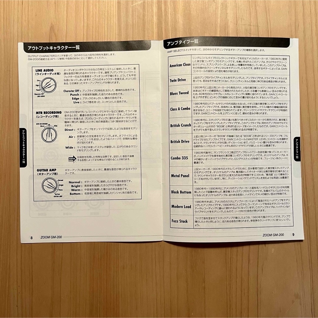 Zoom(ズーム)の【未使用品】ギターアンプシュミレーター ZOOM GM-200 楽器のギター(エフェクター)の商品写真