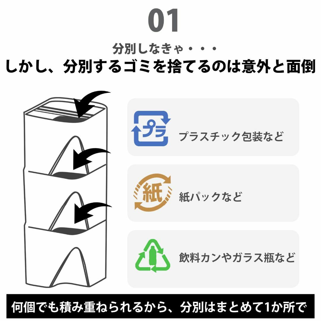 ColorfulHome ゴミ箱 分別 ふた付き スリム おしゃれ 多段 キッチ インテリア/住まい/日用品のインテリア小物(ごみ箱)の商品写真