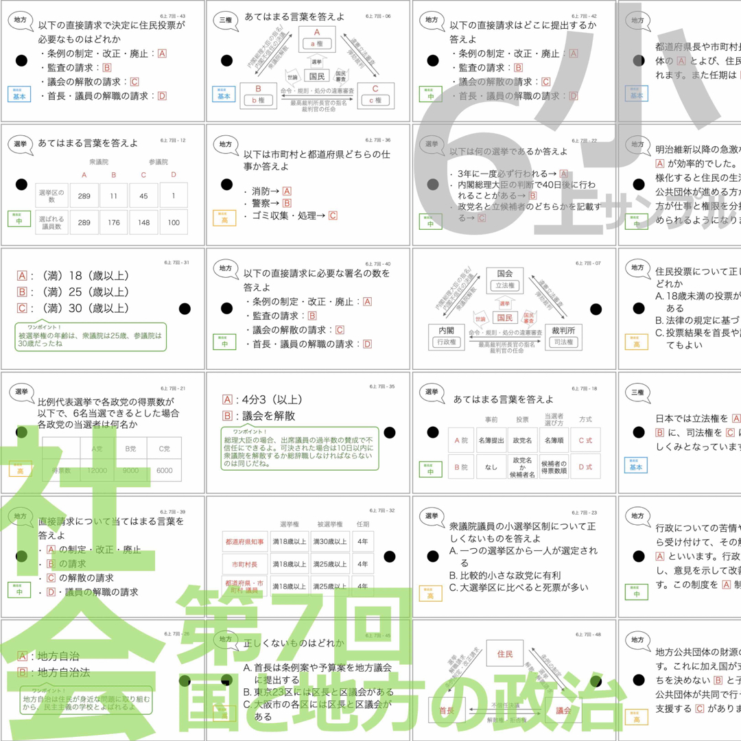 中学受験 暗記カード【6年上 社会・理科 6-8回】予習シリーズ 組分け エンタメ/ホビーの本(語学/参考書)の商品写真