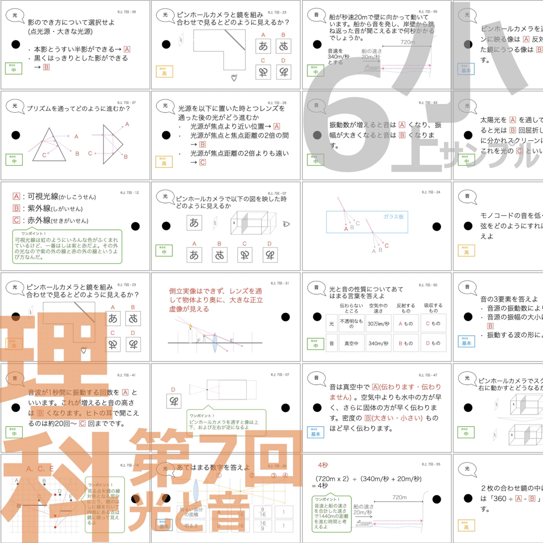 中学受験 暗記カード【6年上 社会・理科 6-8回】予習シリーズ 組分け エンタメ/ホビーの本(語学/参考書)の商品写真