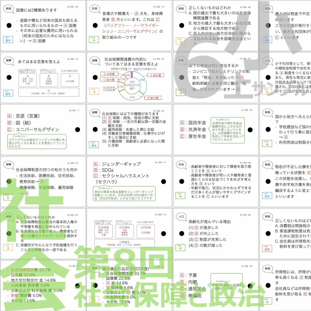 中学受験 暗記カード【6年上 社会・理科 6-8回】予習シリーズ 組分け エンタメ/ホビーの本(語学/参考書)の商品写真