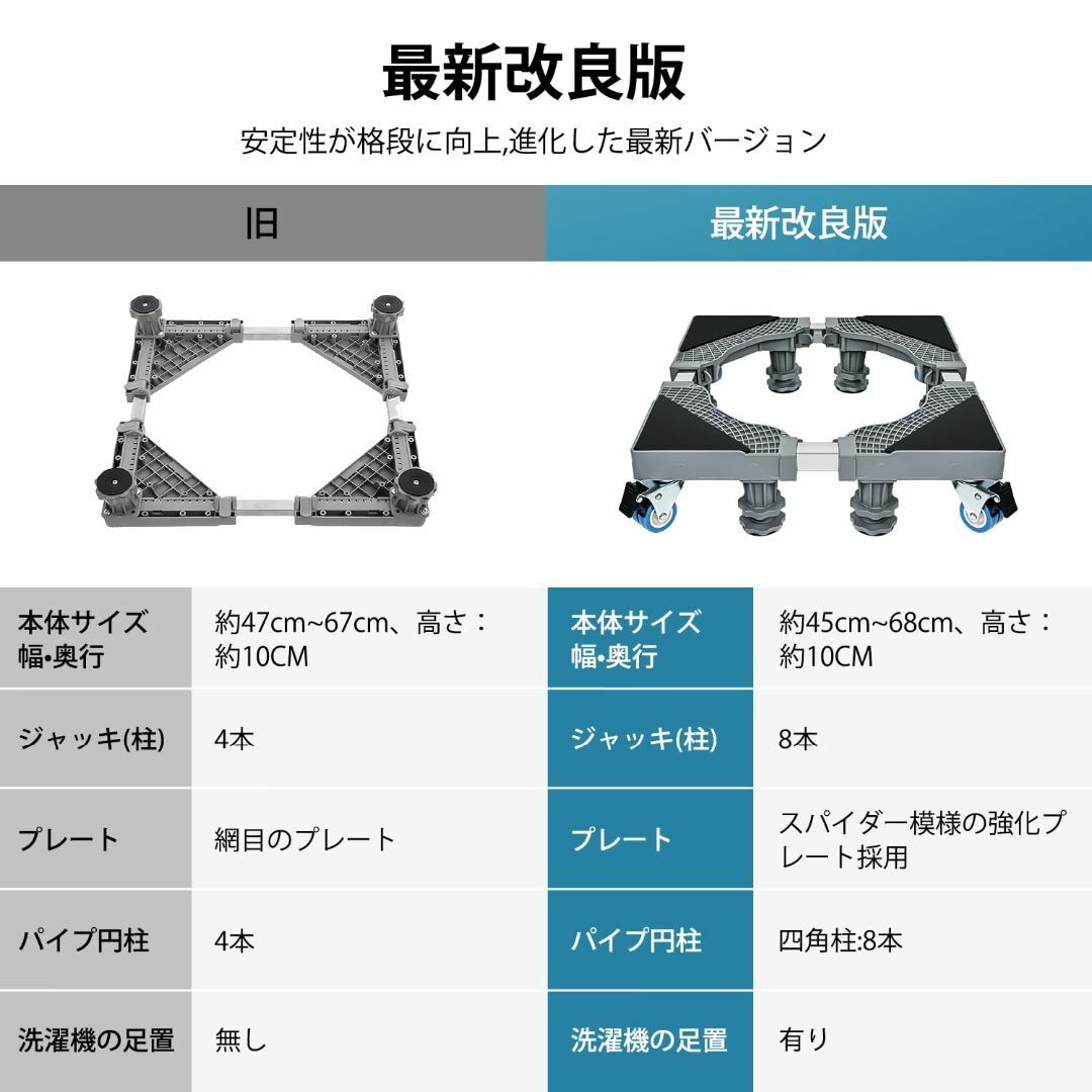 洗濯機 台 洗濯パン 冷蔵庫 台 キャスター付き置き台 昇降可能 ドラム式洗濯乾 スマホ/家電/カメラの生活家電(洗濯機)の商品写真