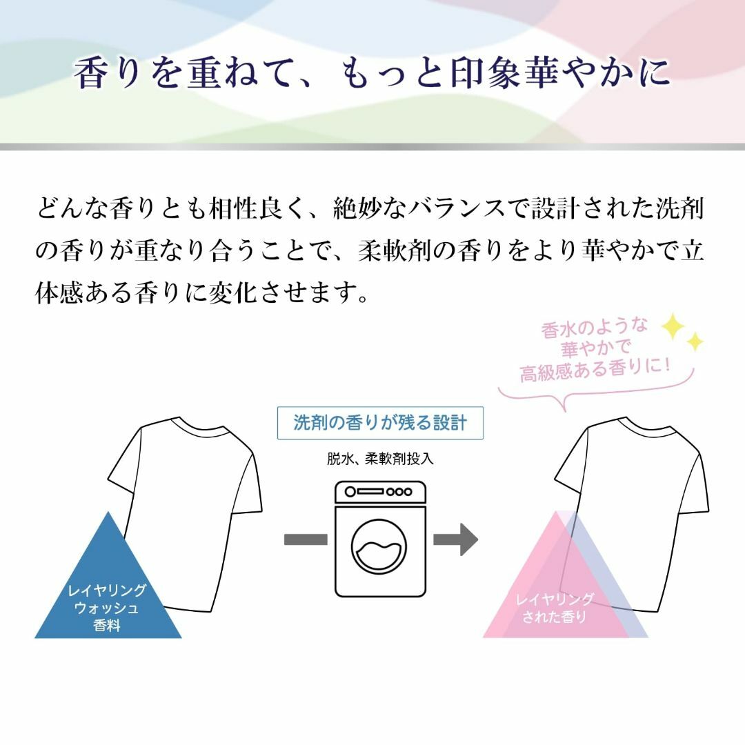 ファーファ ファインフレグランス レイヤリングウォッシュ 液体洗剤 詰め替え 9 インテリア/住まい/日用品の日用品/生活雑貨/旅行(洗剤/柔軟剤)の商品写真