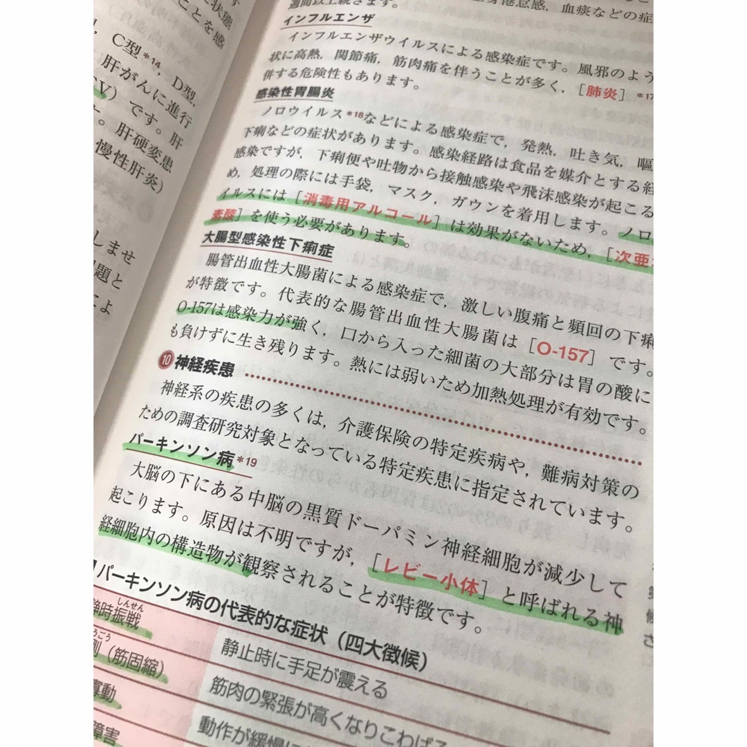 翔泳社(ショウエイシャ)の社会福祉士・精神保健福祉士完全合格テキスト共通科目 エンタメ/ホビーの本(人文/社会)の商品写真