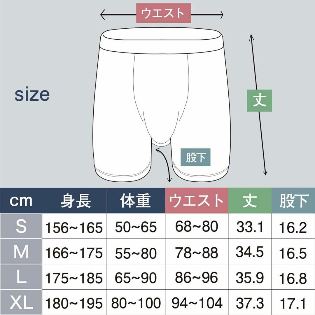 【蒸れないボクサーパンツ❣️】3枚セット メンズ 下着 陰嚢分離 人気 蒸れない メンズのアンダーウェア(ボクサーパンツ)の商品写真