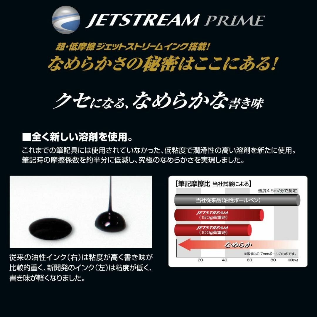 三菱鉛筆(ミツビシエンピツ)の三菱鉛筆 替芯 ジェットストリーム0.7 SXR600-07　【黒5本】 インテリア/住まい/日用品の文房具(ペン/マーカー)の商品写真