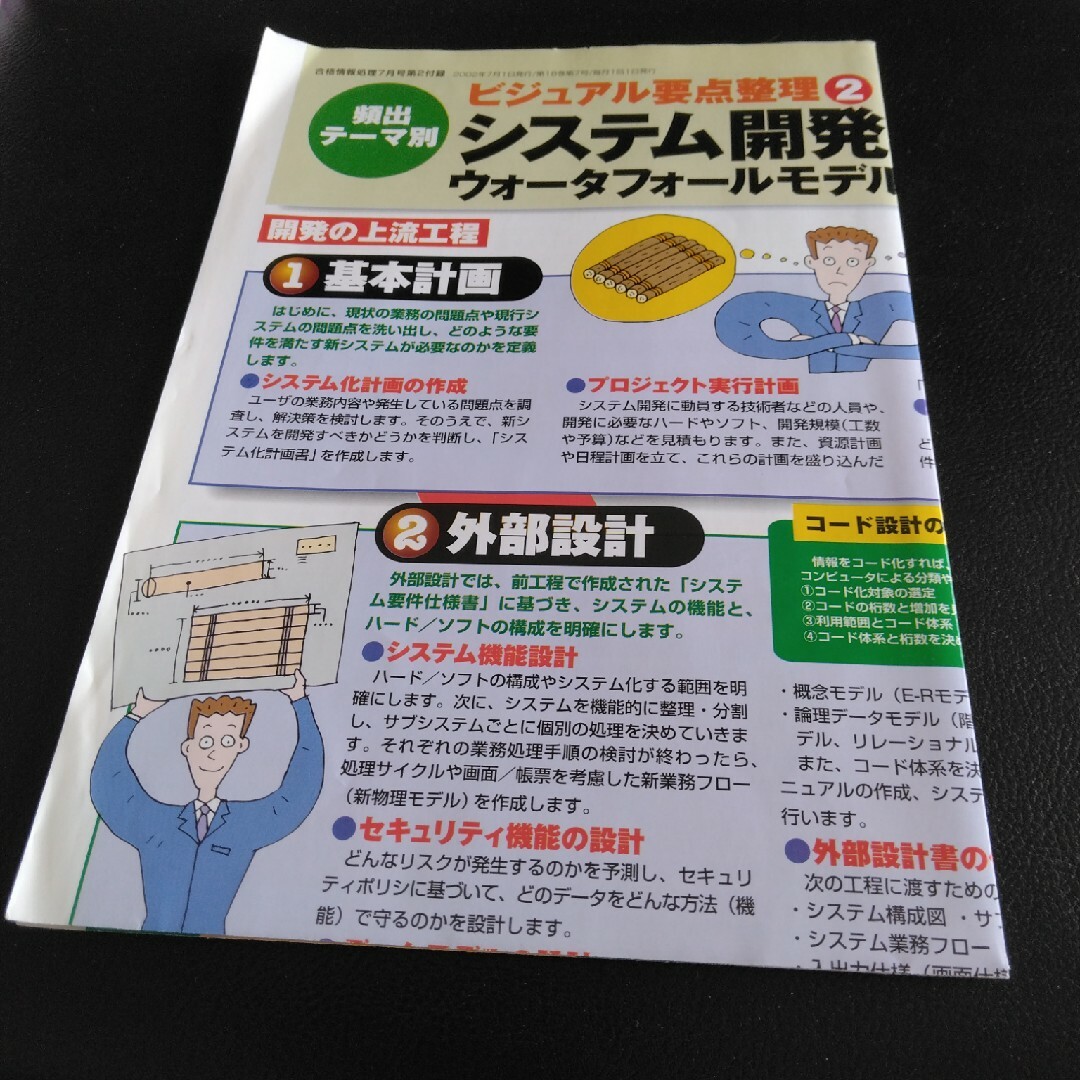 学研(ガッケン)の学研　合格情報処理　2002/6,7月号　2冊　まとめ売り エンタメ/ホビーの本(資格/検定)の商品写真