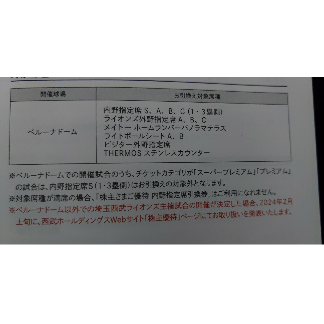 埼玉西武ライオンズ(サイタマセイブライオンズ)の西武株主優待･埼玉西武ライオンズ内野指定席引換券4枚(ベルーナドーム) チケットの優待券/割引券(その他)の商品写真