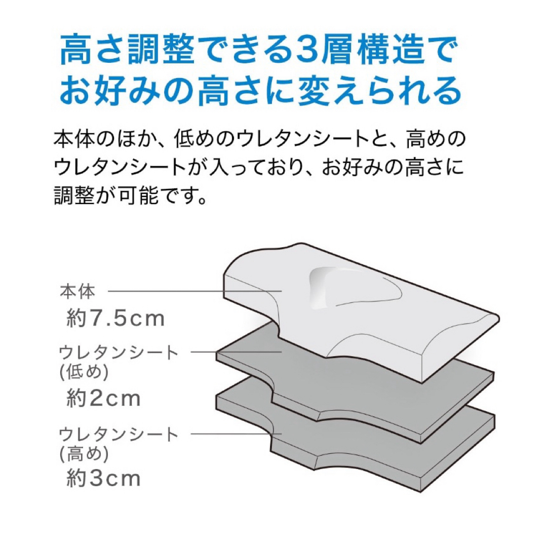 ニトリ(ニトリ)のニトリ 横向き寝がラクなまくら ナチュラルフィット インテリア/住まい/日用品の寝具(枕)の商品写真