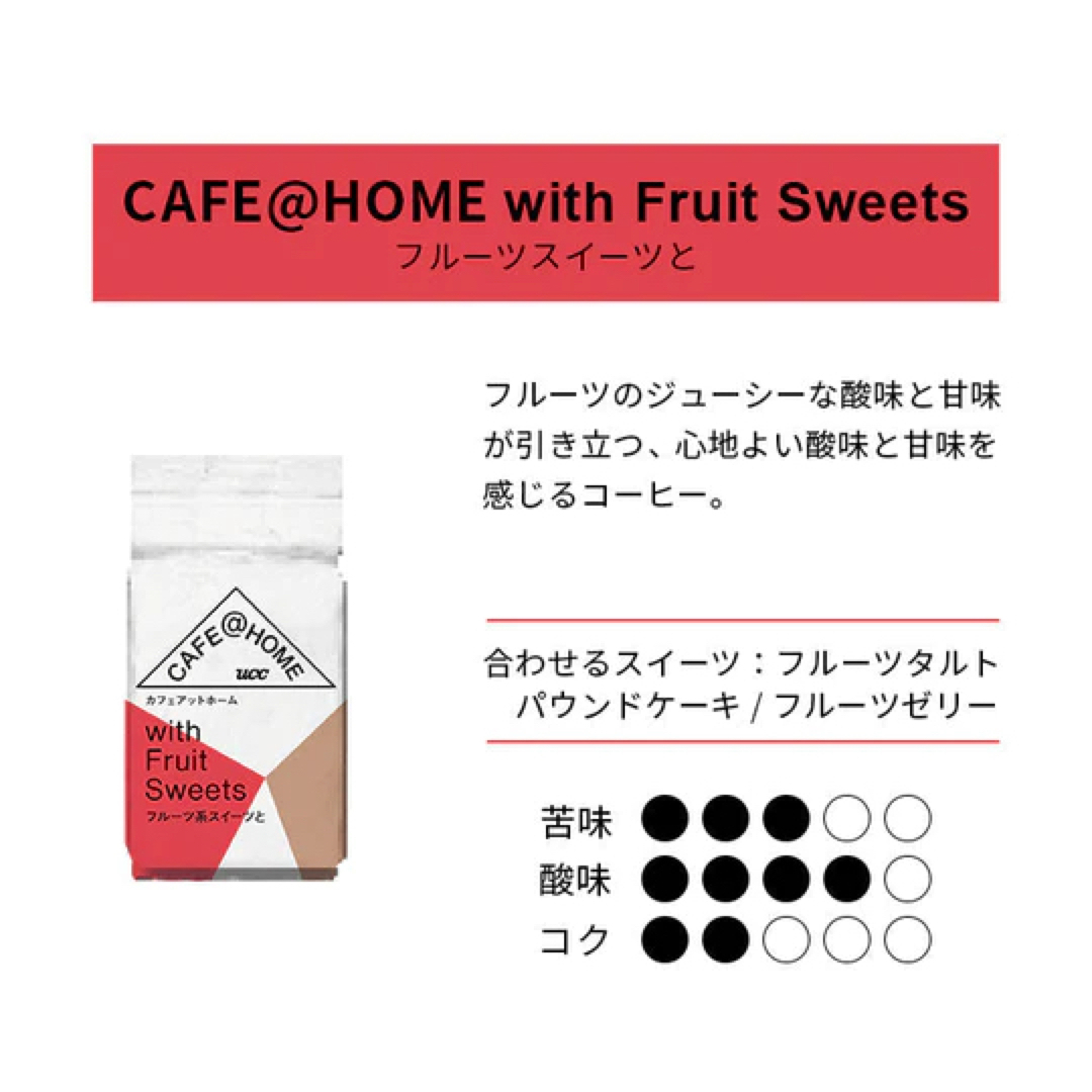 UCC(ユーシーシー)のUCC ドリップコーヒー&ミックスドライフルーツ　セット　(カフェホーム) 食品/飲料/酒の飲料(コーヒー)の商品写真