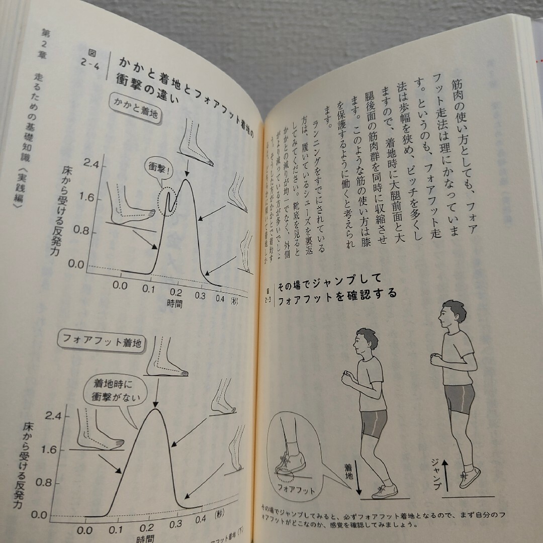 講談社(コウダンシャ)の『 ランニングする前に読む本 』■ 田中宏暁 エンタメ/ホビーの本(趣味/スポーツ/実用)の商品写真