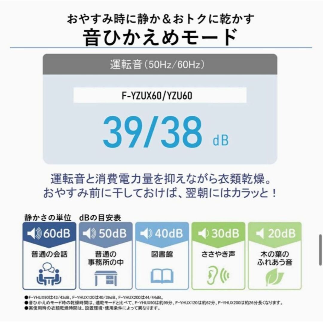 Panasonic(パナソニック)のパナソニック 衣類乾燥除湿機 デシカント方式 ~14畳 Panasonic スマホ/家電/カメラの生活家電(加湿器/除湿機)の商品写真