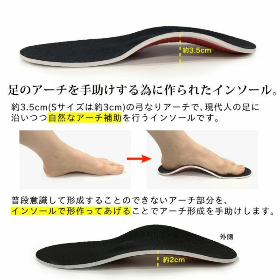 訳あり品★アーチサポートインソール(Ｓ,約22.5～25cm)中敷き新品送料無料 レディースの靴/シューズ(その他)の商品写真