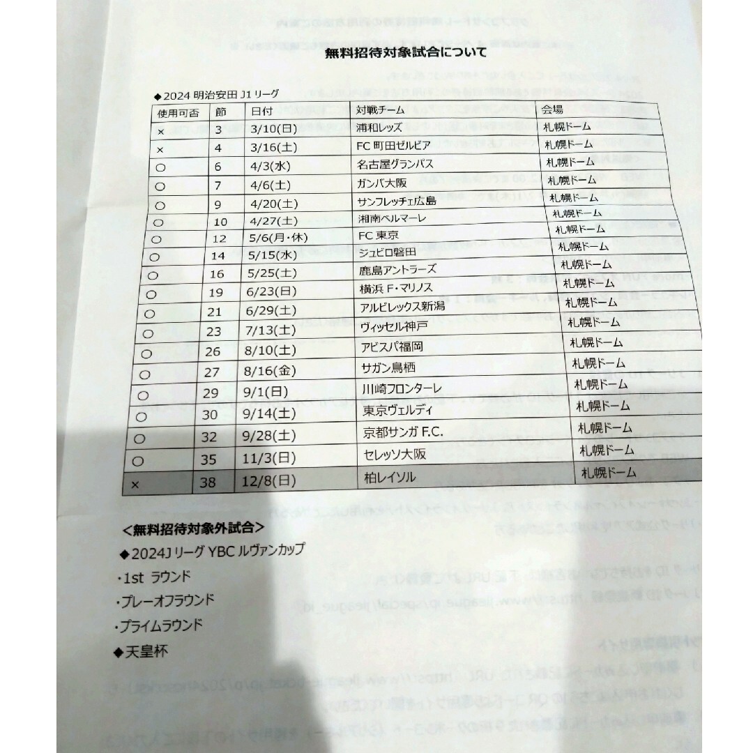 2024コンサドーレ無料招待券 チケットのスポーツ(サッカー)の商品写真