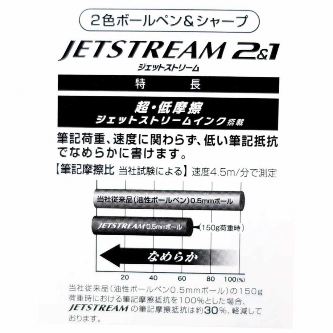 ★新品★スヌーピー ボールペン ジェットストリーム2＆1 ヴィンテージ ブラック エンタメ/ホビーのアニメグッズ(その他)の商品写真