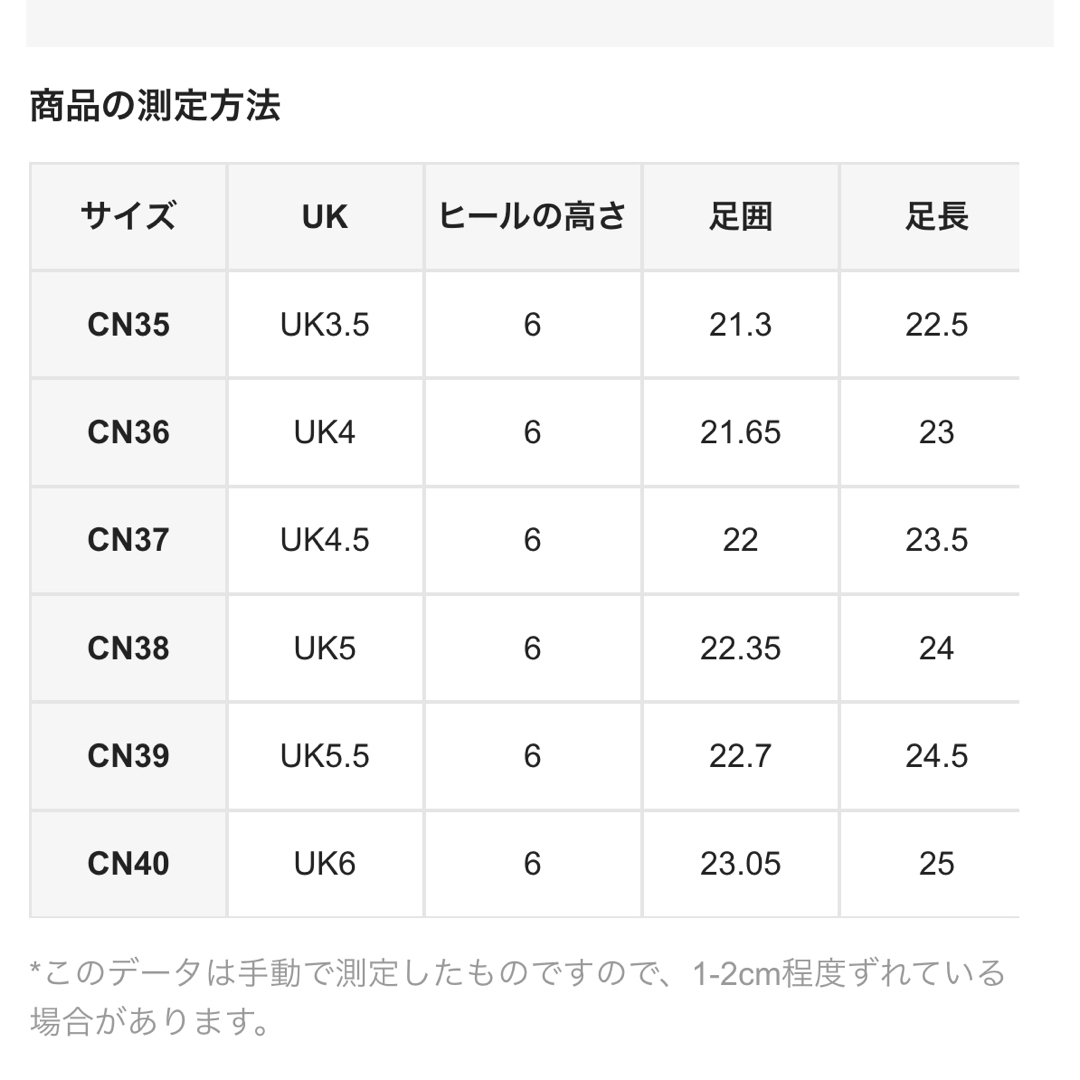 クリアサンダル　 レディースの靴/シューズ(サンダル)の商品写真