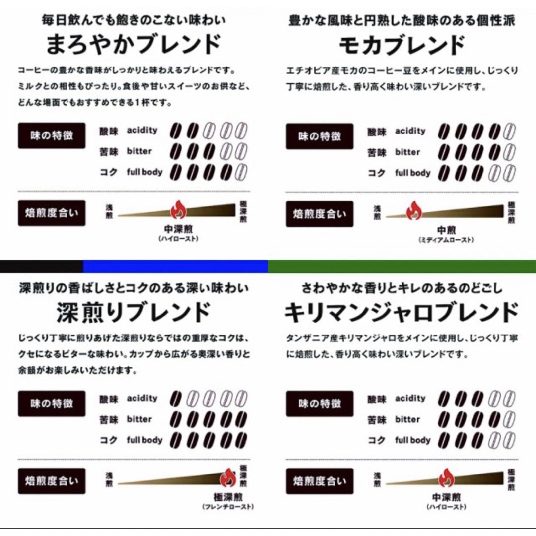 ドトール(ドトール)の399《数量限定》ドトール ドリップコーヒー ドリップパックDOUTOR 食品/飲料/酒の飲料(コーヒー)の商品写真